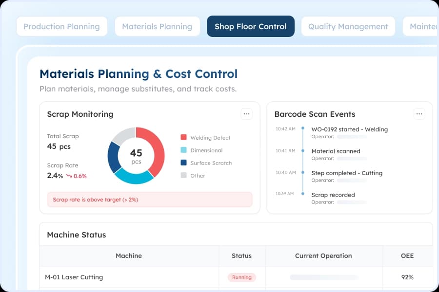 Material Requirement Planning