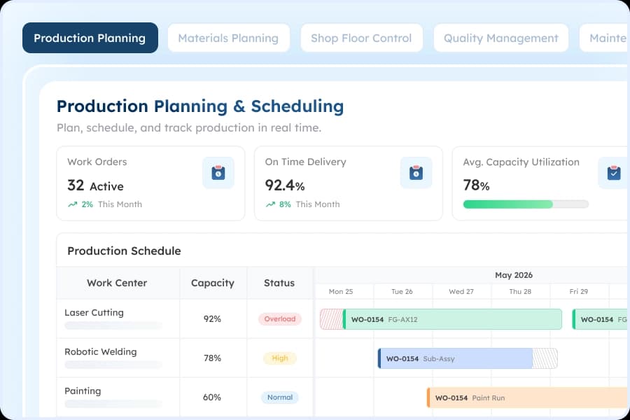 Production Planning & Scheduling