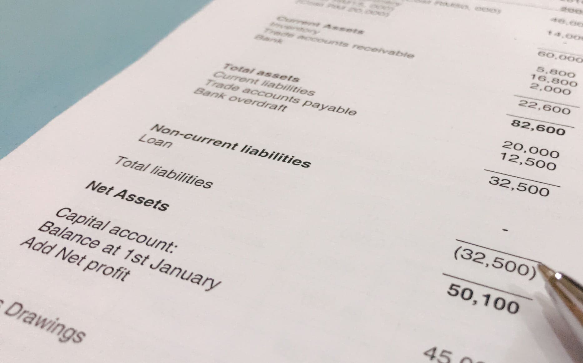 Balance Sheet: Definition, Example, and How to Analyze It